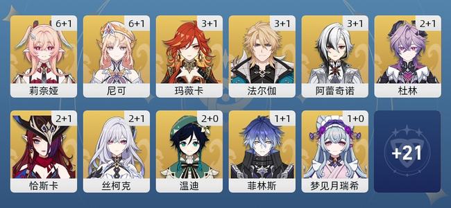 原神107黄 88角色黄 19武器黄 32五星角色 19五星武器 女主 60级