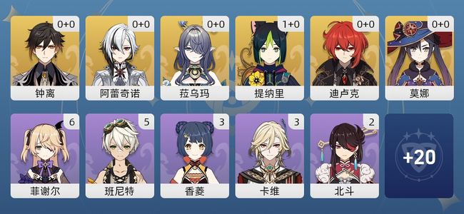 原神10黄 7角色黄 3武器黄 6五星角色 3五星武器 女主 51级
