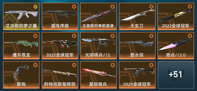 无畏契约14橙皮 1金皮 10紫皮 65皮肤 41430皮肤总价值 985已用源晶 铂金