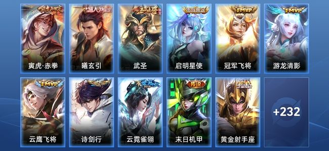 王者荣耀【苹果版】V8 15传说 79史诗 243皮肤 最强王者