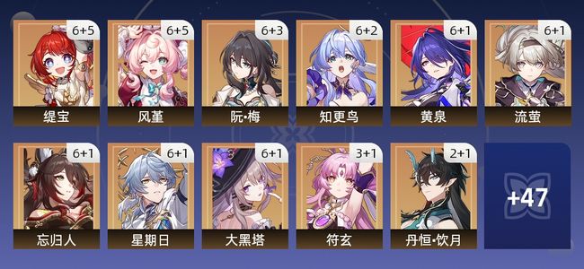 崩坏：星穹铁道199黄 138角色黄 61光锥黄 36五星角色 33五星光锥 70级 女主