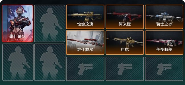 三角洲行动总资产12.5M 1干员外观 6传说枪械 无段位