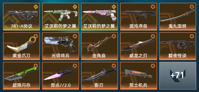 无畏契约15橙皮 3金皮 11紫皮 85皮肤 47880皮肤总价值 1000已用源晶 白银