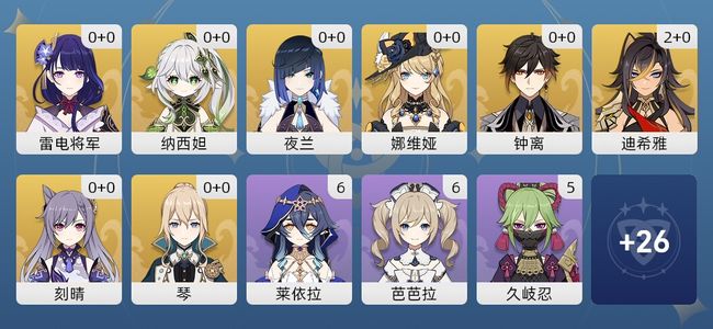 原神11黄 10角色黄 1武器黄 8五星角色 1五星武器 女主 52级