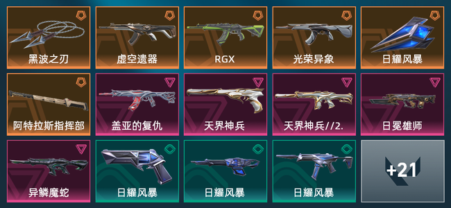 无畏契约6橙皮 5紫皮 35皮肤 15000皮肤总价值 460已用源晶