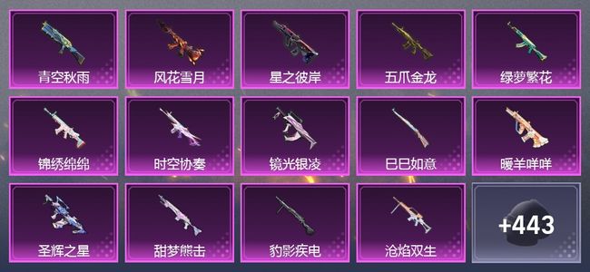 和平精英4载具 17升级枪 15粉装 8尾迹 258套装 11,8929热力 15印记