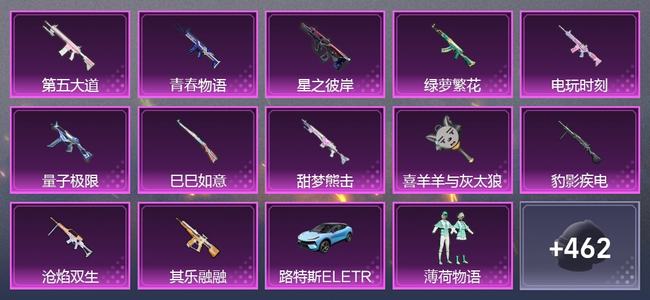 和平精英1载具 12升级枪 11粉装 4尾迹 358枪皮 286套装 114480热力 20印记