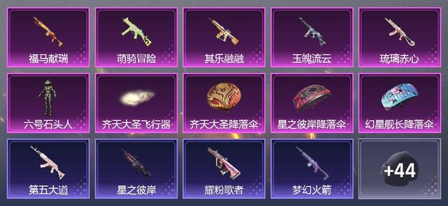 和平精英0载具 5升级枪 1粉装 1尾迹 42套装 19088热力 1印记