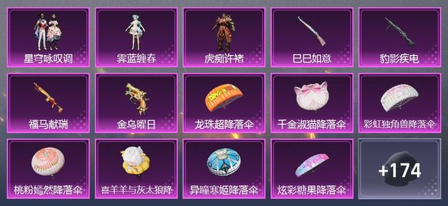 和平精英0载具 4升级枪 3粉装 1尾迹 138套装 47753热力 5印记