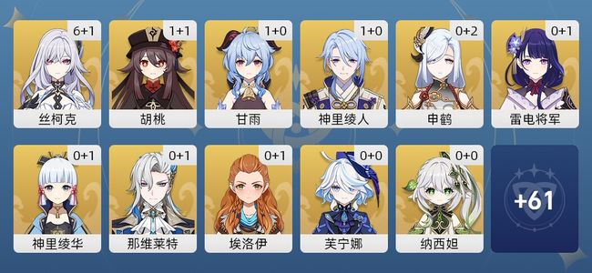 原神67黄 53角色黄 14武器黄 30五星角色 13五星武器 女主 60级
