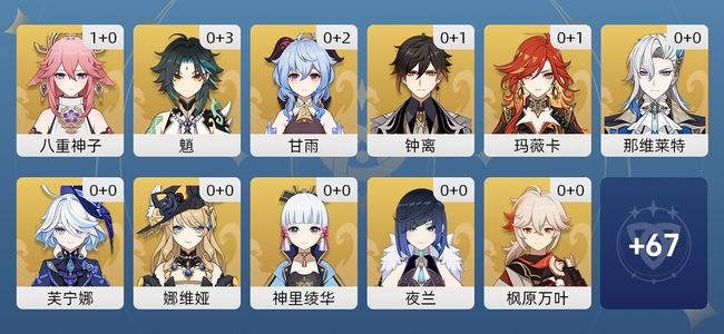 原神56黄 46角色黄 10武器黄 33五星角色 7五星武器 女主 60级