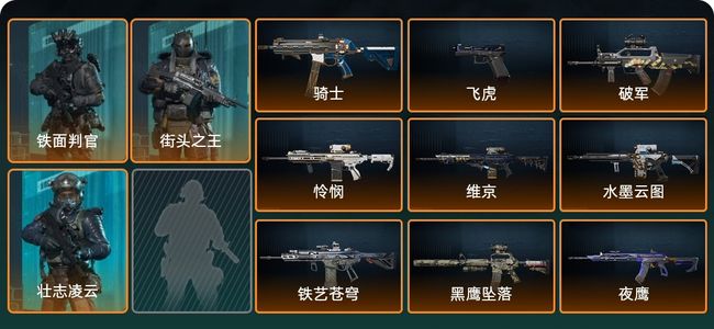 三角洲行动总资产14.6M 3干员外观 9传说枪械 黑鹰