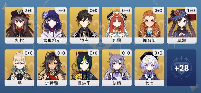 原神16黄 14角色黄 2武器黄 11五星角色 2五星武器 女主 55级