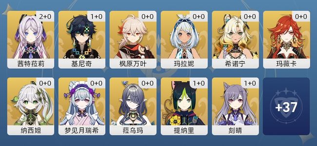 原神20黄 17角色黄 3武器黄 12五星角色 3五星武器 女主 57级