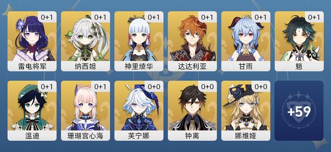 原神48黄 36角色黄 12武器黄 27五星角色 12五星武器 男主 59级