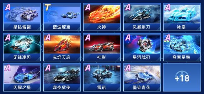 QQ飞车手游V2 1永久T车 24永久A车 32永久赛车 10宠物 女号 钻石