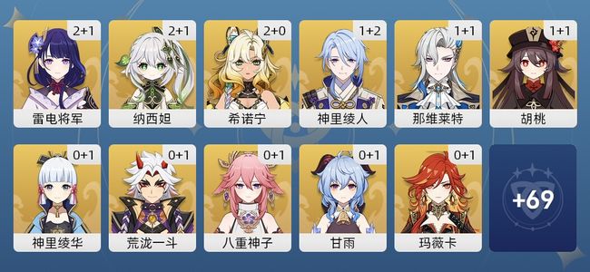 原神90黄 61角色黄 29武器黄 35五星角色 25五星武器 男主 60级