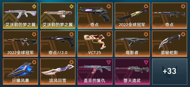 无畏契约10橙皮 2金皮 3紫皮 47皮肤 24250皮肤总价值 515已用源晶 铂金