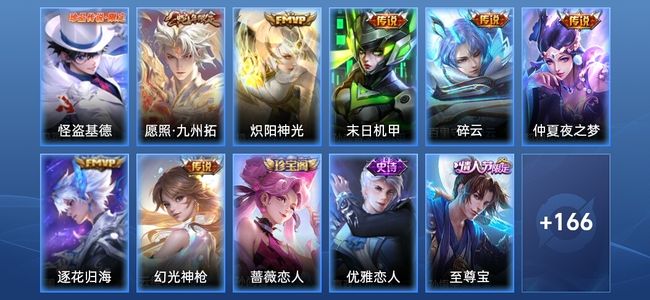王者荣耀【苹果版】V7 7传说 36史诗 177皮肤 尊贵铂金V
