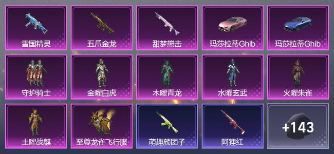 和平精英2载具 4升级枪 8粉装 112枪皮 120套装 0印记