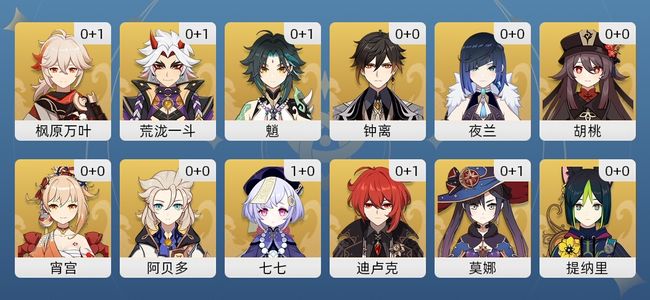 原神19黄 13角色黄 6武器黄 12五星角色 6五星武器 女主 56级