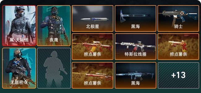 三角洲行动总资产449M 3干员外观 无段位