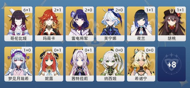 原神53黄 42角色黄 11武器黄 19五星角色 10五星武器 女主 60级