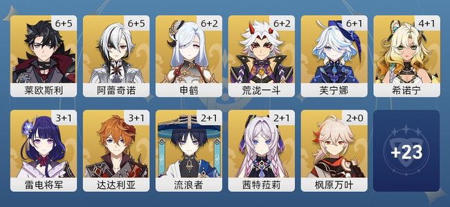 原神157黄 110角色黄 47武器黄 34五星角色 29五星武器 男主 60级