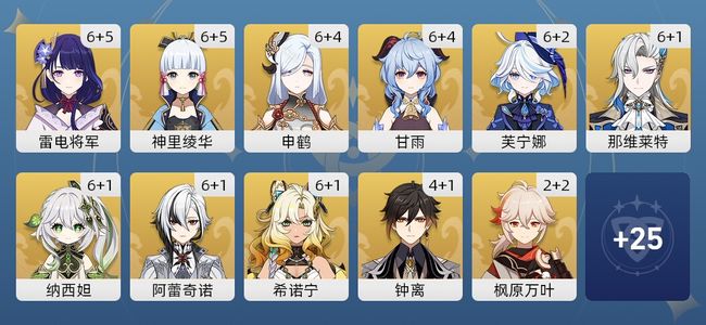 原神188黄 130角色黄 58武器黄 36五星角色 33五星武器 女主 60级