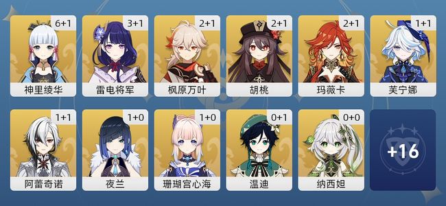 原神87黄 66角色黄 21武器黄 27五星角色 18五星武器 女主 60级