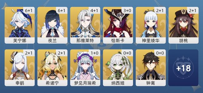 原神91黄 78角色黄 13武器黄 29五星角色 13五星武器 男主 60级