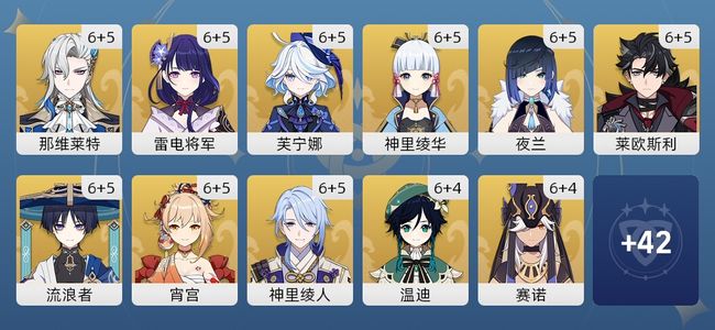 原神358黄 236角色黄 122武器黄 53五星角色 48五星武器 男主 60级