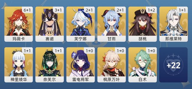 原神115黄 78角色黄 37武器黄 33五星角色 24五星武器 男主 60级