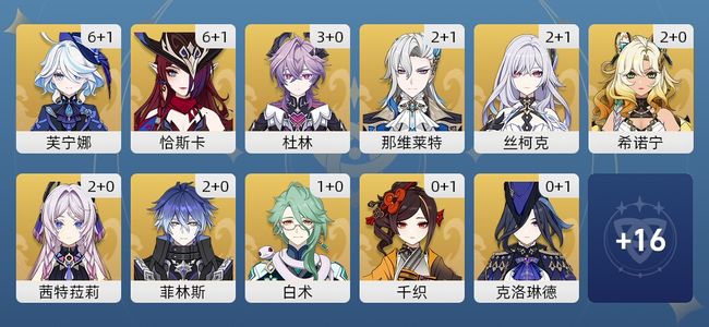 原神85黄 70角色黄 15武器黄 27五星角色 15五星武器 女主 60级