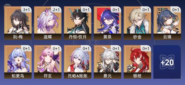 崩坏：星穹铁道81黄 53角色黄 28光锥黄 31五星角色 23五星光锥 70级 男主