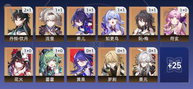 崩坏：星穹铁道115黄 61角色黄 54光锥黄 36五星角色 27五星光锥 70级 女主