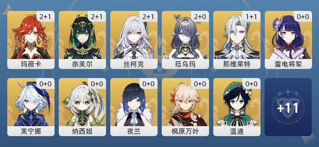 原神50黄 41角色黄 9武器黄 22五星角色 9五星武器 女主 60级