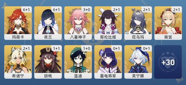 原神112黄 89角色黄 23武器黄 41五星角色 23五星武器 男主 60级
