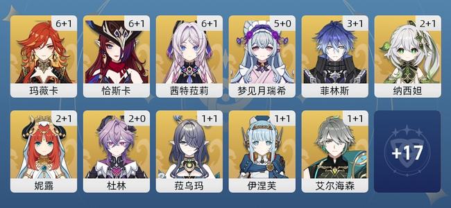 原神101黄 85角色黄 16武器黄 28五星角色 15五星武器 女主 60级