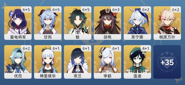 原神226黄 163角色黄 63武器黄 46五星角色 31五星武器 女主 60级