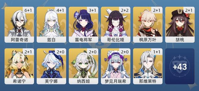 原神153黄 115角色黄 38武器黄 54五星角色 31五星武器 女主 60级