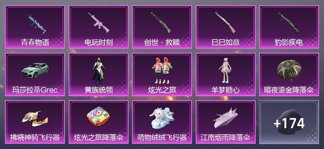 和平精英1载具 5升级枪 4粉装 2尾迹 121枪皮 120套装 42445热力 6印记