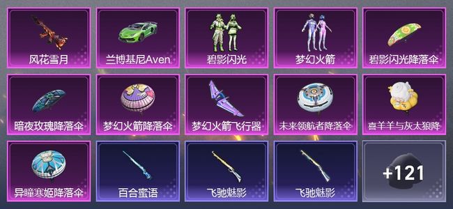 和平精英1载具 1升级枪 2粉装 1尾迹 84套装 33233热力 3印记