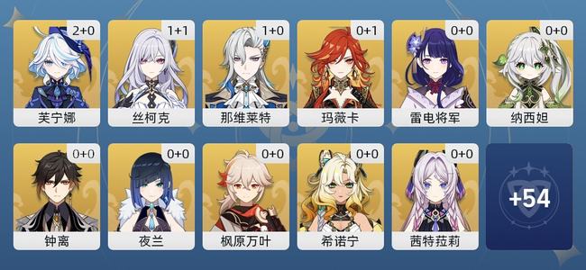 原神48黄 42角色黄 6武器黄 21五星角色 6五星武器 男主 60级