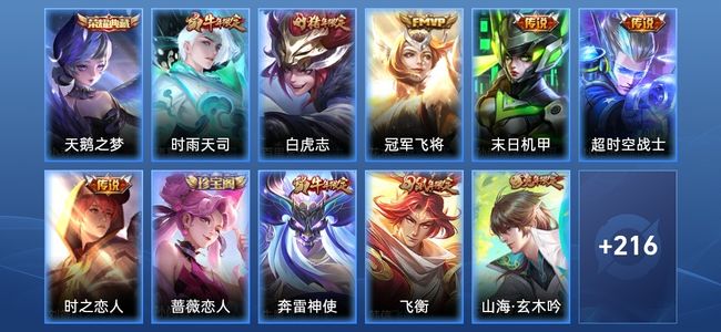 王者荣耀1典藏 6传说 79史诗 227皮肤 123英雄 永恒钻石V