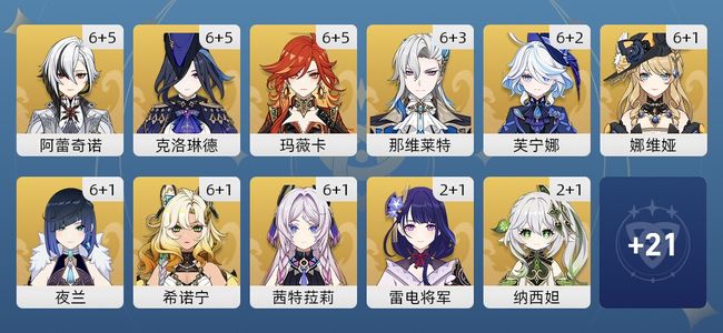 原神195黄 142角色黄 53武器黄 32五星角色 37五星武器 女主 60级