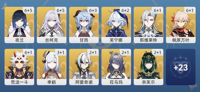 原神180黄 130角色黄 50武器黄 34五星角色 31五星武器 女主 60级