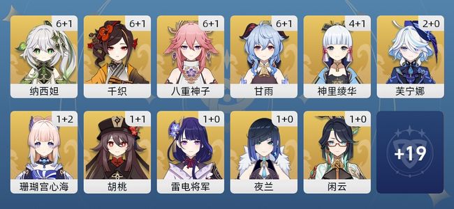 原神131黄 94角色黄 37武器黄 30五星角色 22五星武器 女主 60级