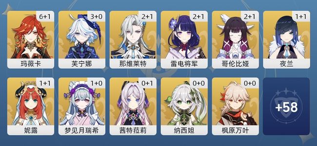 原神77黄 62角色黄 15武器黄 24五星角色 15五星武器 女主 60级