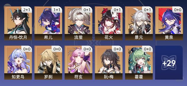 崩坏：星穹铁道36黄 27角色黄 9光锥黄 19五星角色 9五星光锥 70级 女主
